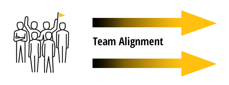 Image Alt: Why Team Alignment Is Your Greatest Profit Driver