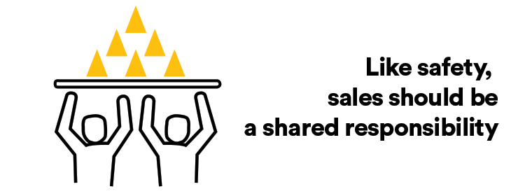 sales-just-like-safety-should-be-a-shared-responsibility